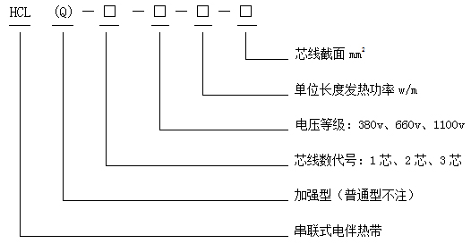 HCL型串聯式恒功率電伴熱帶