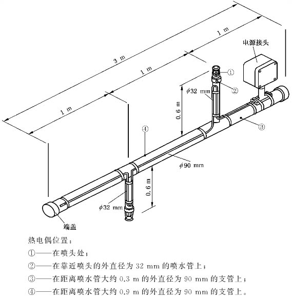 噴淋系統支路管的電伴熱帶安裝