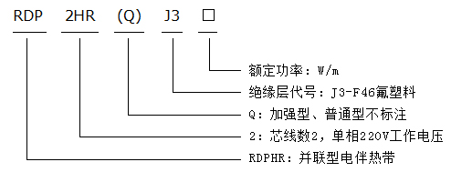 RDP2-J30-220V/380V恒功率電伴熱帶型号說明